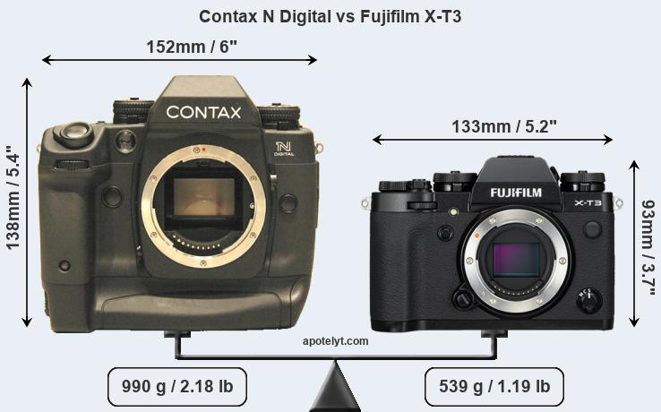 Size Contax N Digital vs Fujifilm X-T3