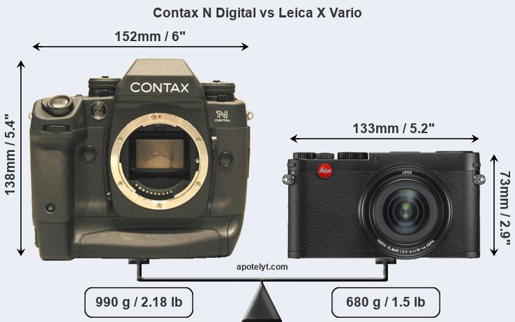 Size Contax N Digital vs Leica X Vario