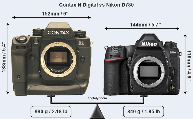 Size Contax N Digital vs Nikon D780