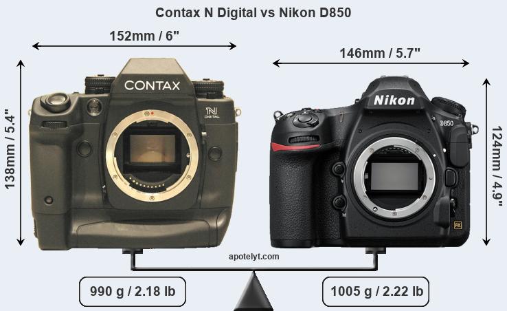Size Contax N Digital vs Nikon D850