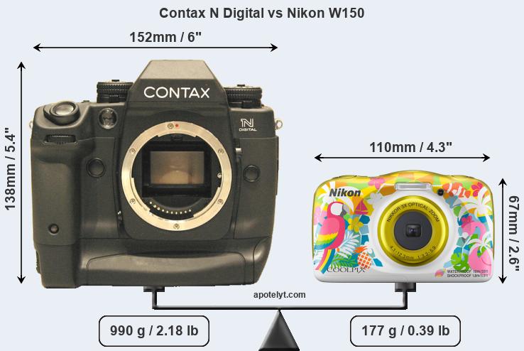 Size Contax N Digital vs Nikon W150
