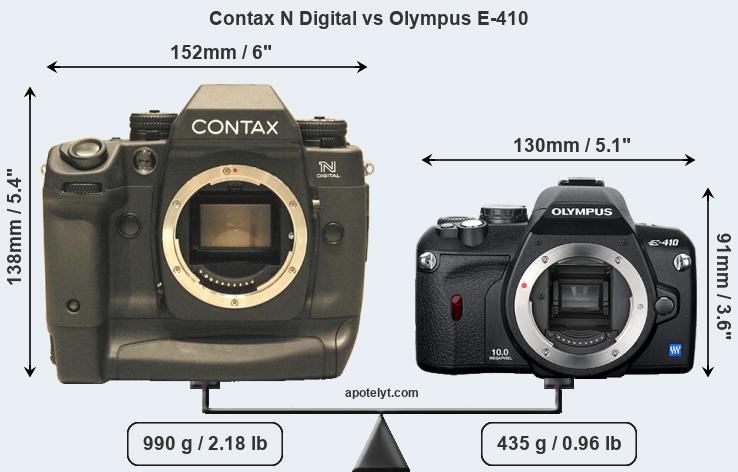 Size Contax N Digital vs Olympus E-410