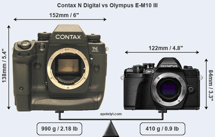 Size Contax N Digital vs Olympus E-M10 III