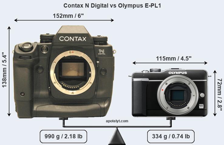 Size Contax N Digital vs Olympus E-PL1