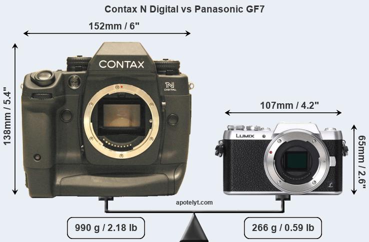 Size Contax N Digital vs Panasonic GF7