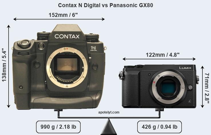 Size Contax N Digital vs Panasonic GX80