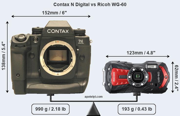 Size Contax N Digital vs Ricoh WG-60