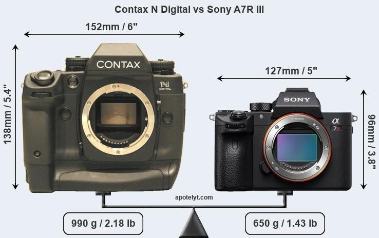 Size Contax N Digital vs Sony A7R III