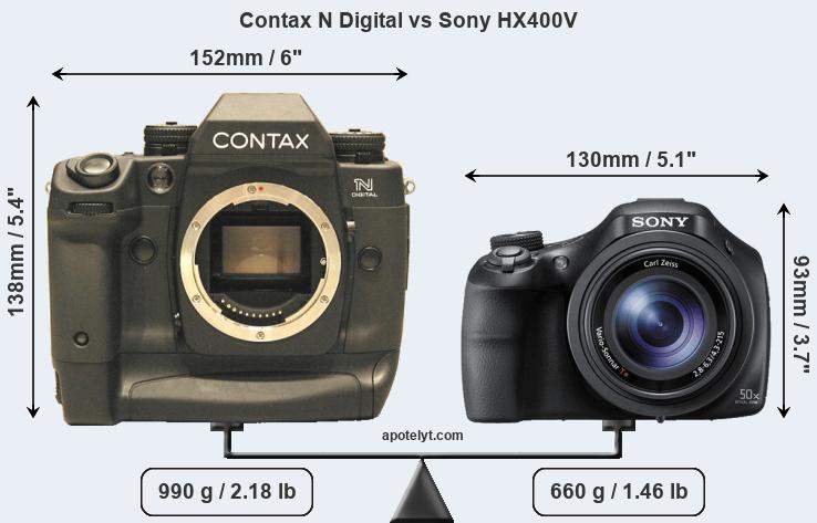 Size Contax N Digital vs Sony HX400V