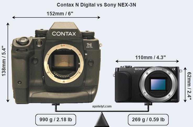 Size Contax N Digital vs Sony NEX-3N