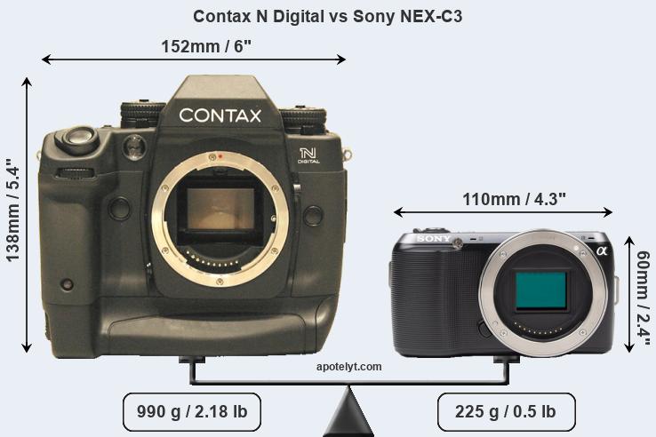 Size Contax N Digital vs Sony NEX-C3