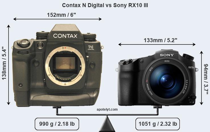 Size Contax N Digital vs Sony RX10 III