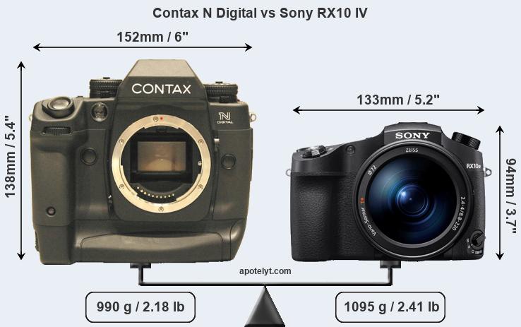 Size Contax N Digital vs Sony RX10 IV