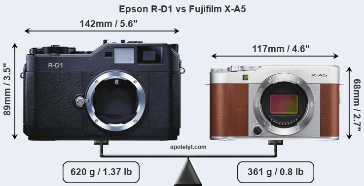 Size Epson R-D1 vs Fujifilm X-A5
