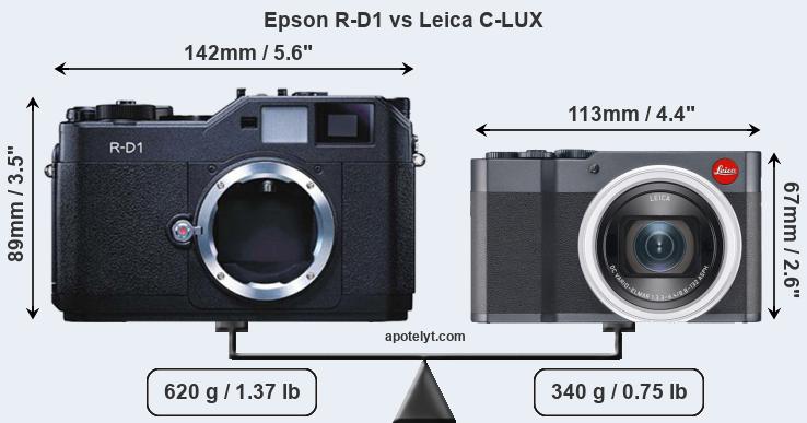 Size Epson R-D1 vs Leica C-LUX