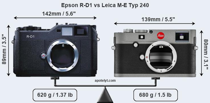 Size Epson R-D1 vs Leica M-E Typ 240
