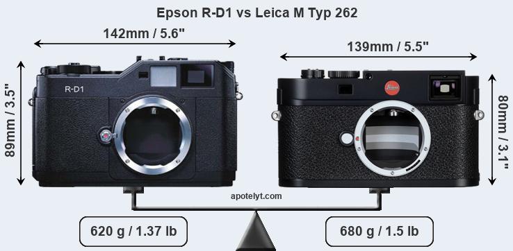 Size Epson R-D1 vs Leica M Typ 262