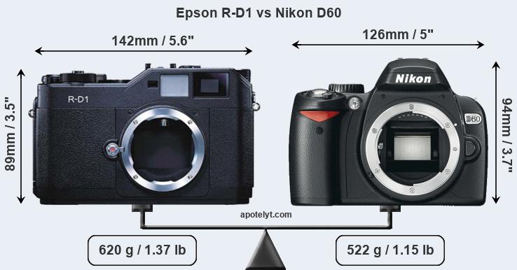 Size Epson R-D1 vs Nikon D60