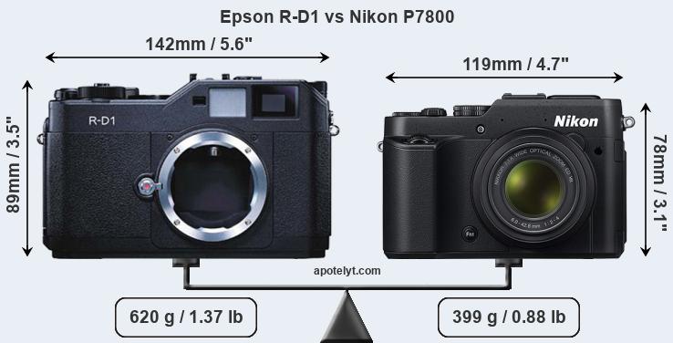 Size Epson R-D1 vs Nikon P7800