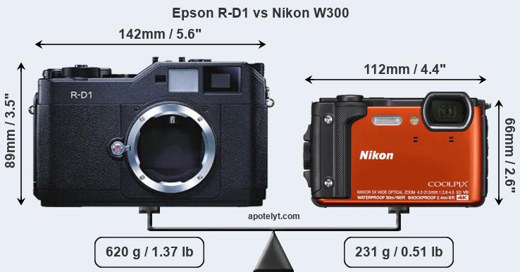 Size Epson R-D1 vs Nikon W300
