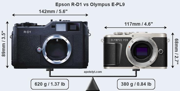 Size Epson R-D1 vs Olympus E-PL9