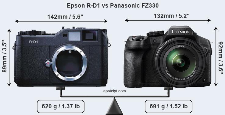 Size Epson R-D1 vs Panasonic FZ330
