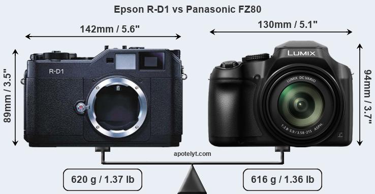 Size Epson R-D1 vs Panasonic FZ80