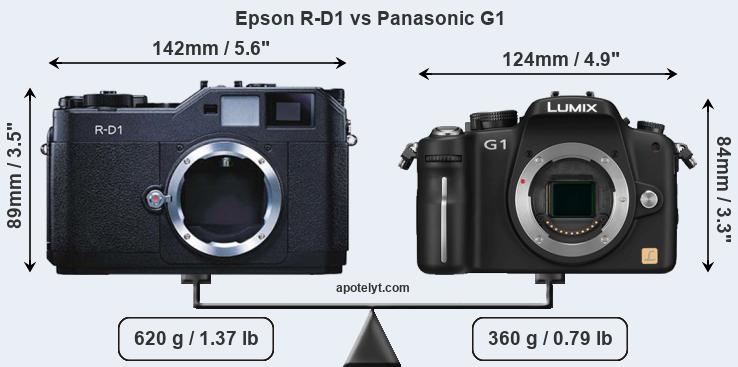 Size Epson R-D1 vs Panasonic G1