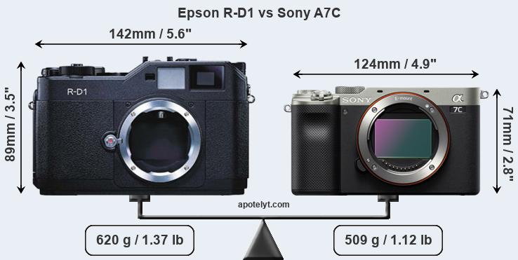 Size Epson R-D1 vs Sony A7C