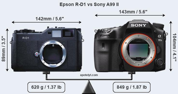 Size Epson R-D1 vs Sony A99 II