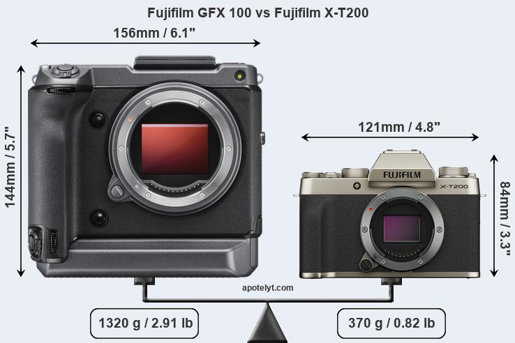 Size Fujifilm GFX 100 vs Fujifilm X-T200
