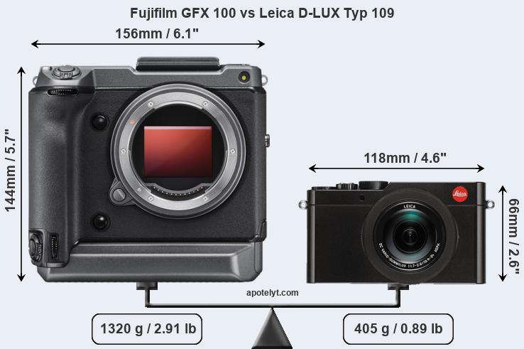 Size Fujifilm GFX 100 vs Leica D-LUX Typ 109