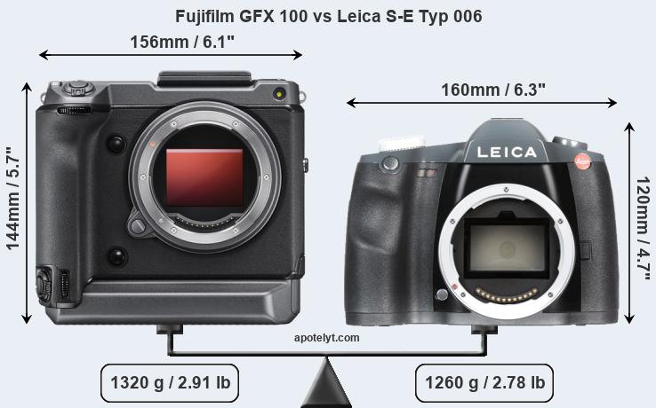 Size Fujifilm GFX 100 vs Leica S-E Typ 006