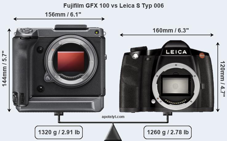 Size Fujifilm GFX 100 vs Leica S Typ 006
