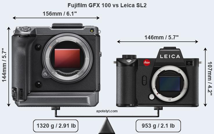 Size Fujifilm GFX 100 vs Leica SL2