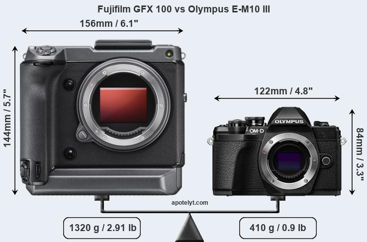Size Fujifilm GFX 100 vs Olympus E-M10 III