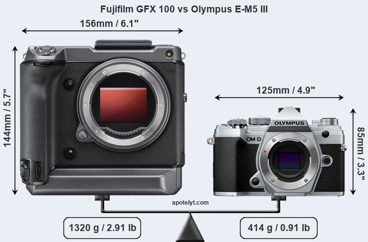 Size Fujifilm GFX 100 vs Olympus E-M5 III