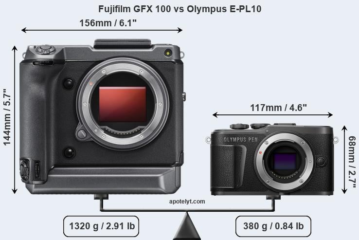 Size Fujifilm GFX 100 vs Olympus E-PL10