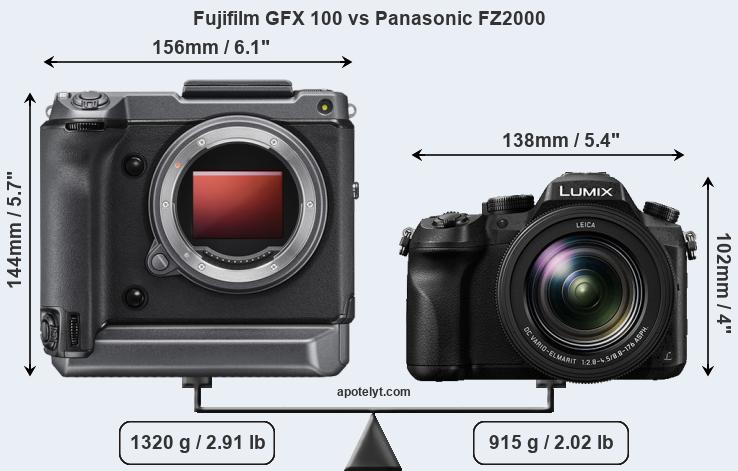 Size Fujifilm GFX 100 vs Panasonic FZ2000