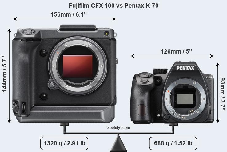Size Fujifilm GFX 100 vs Pentax K-70