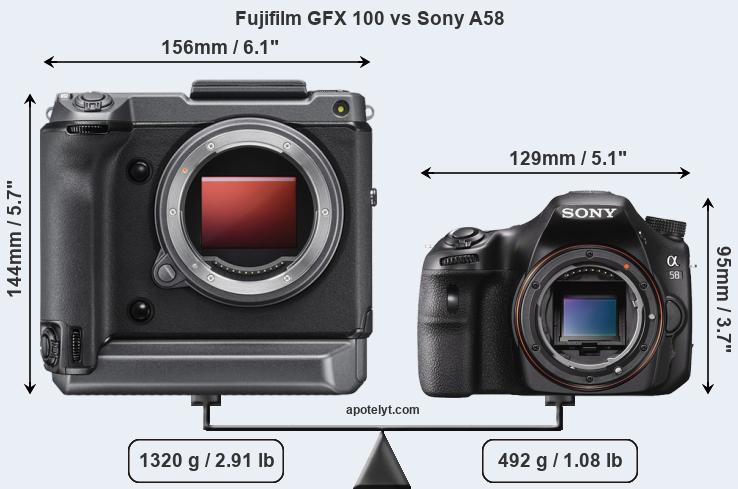 Size Fujifilm GFX 100 vs Sony A58