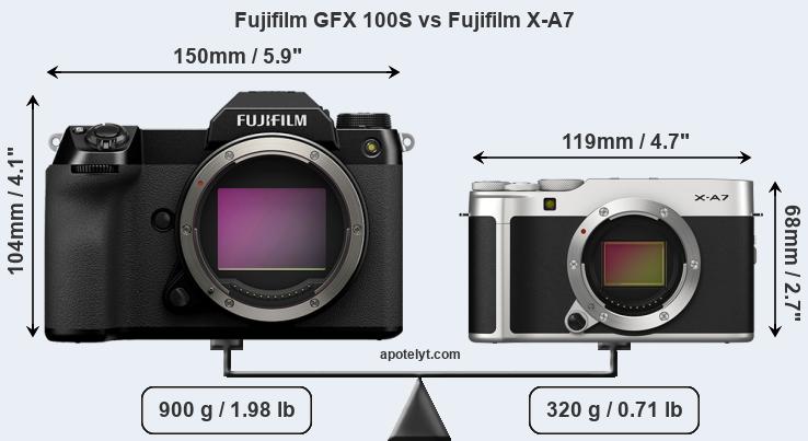 Size Fujifilm GFX 100S vs Fujifilm X-A7