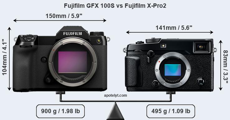 Size Fujifilm GFX 100S vs Fujifilm X-Pro2