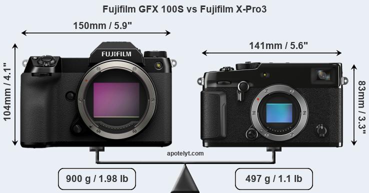 Size Fujifilm GFX 100S vs Fujifilm X-Pro3