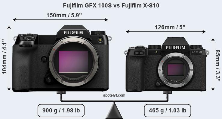 Size Fujifilm GFX 100S vs Fujifilm X-S10