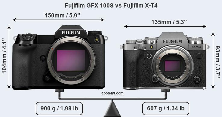 Size Fujifilm GFX 100S vs Fujifilm X-T4