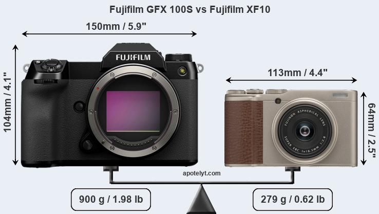 Size Fujifilm GFX 100S vs Fujifilm XF10