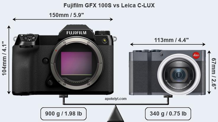 Size Fujifilm GFX 100S vs Leica C-LUX