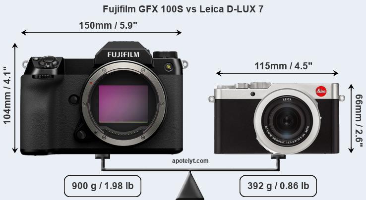 Size Fujifilm GFX 100S vs Leica D-LUX 7