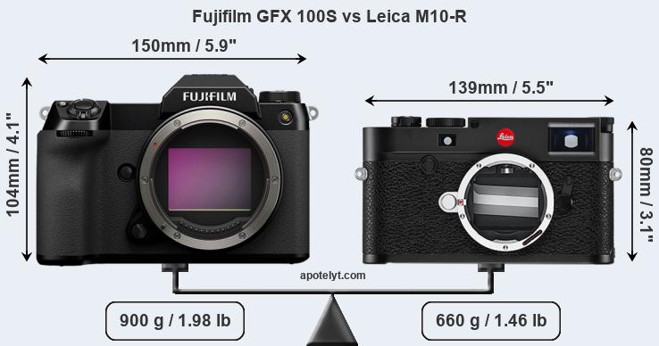 Size Fujifilm GFX 100S vs Leica M10-R